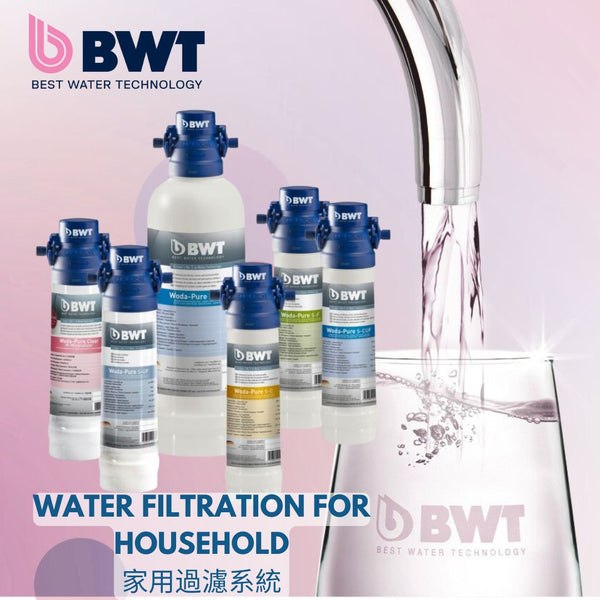 Water Filtration For Household
